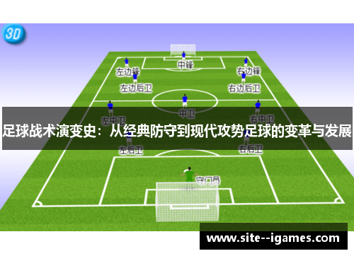 足球战术演变史:从经典防守到现代攻势足球的变革与发展 足球战术演变史:从经典防守到现代攻势足球的变革与发展