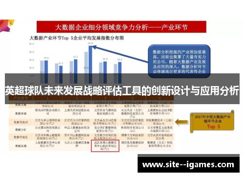 英超球队未来发展战略评估工具的创新设计与应用分析