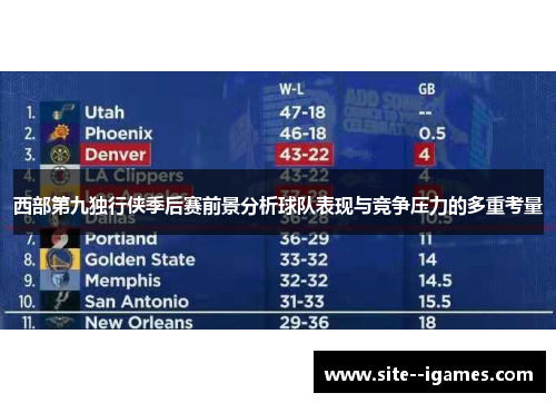 西部第九独行侠季后赛前景分析球队表现与竞争压力的多重考量 西部第九独行侠季后赛前景分析球队表现与竞争压力的多重考量