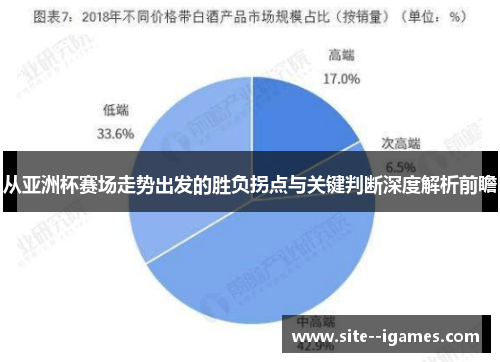 从亚洲杯赛场走势出发的胜负拐点与关键判断深度解析前瞻 从亚洲杯赛场走势出发的胜负拐点与关键判断深度解析前瞻