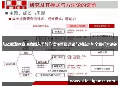 从欧冠淘汰赛道路图入手教你读懂晋级逻辑与对阵走势全解析方法论