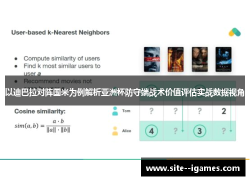 以迪巴拉对阵国米为例解析亚洲杯防守端战术价值评估实战数据视角