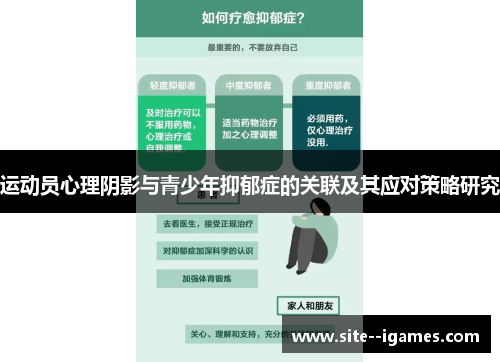 运动员心理阴影与青少年抑郁症的关联及其应对策略研究 运动员心理阴影与青少年抑郁症的关联及其应对策略研究