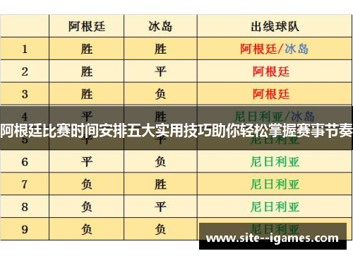 阿根廷比赛时间安排五大实用技巧助你轻松掌握赛事节奏