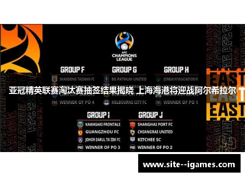亚冠精英联赛淘汰赛抽签结果揭晓 上海海港将迎战阿尔希拉尔 亚冠精英联赛淘汰赛抽签结果揭晓 上海海港将迎战阿尔希拉尔