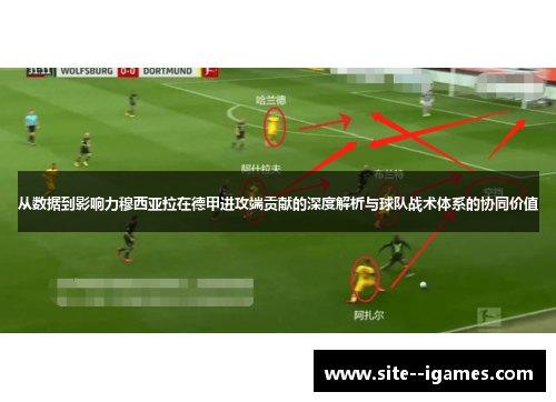 从数据到影响力穆西亚拉在德甲进攻端贡献的深度解析与球队战术体系的协同价值 从数据到影响力穆西亚拉在德甲进攻端贡献的深度解析与球队战术体系的协同价值